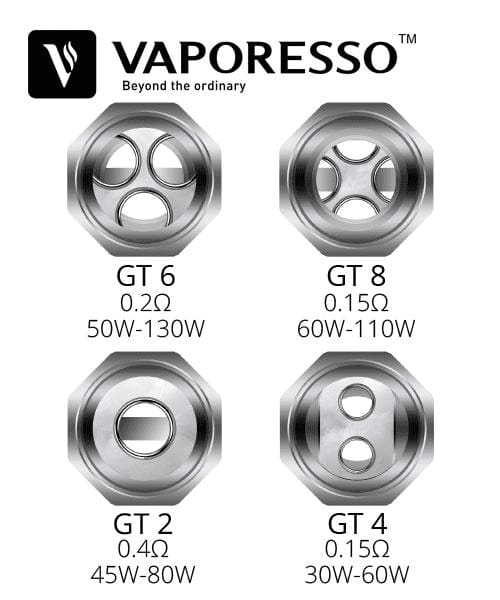 Vaporesso gt coil