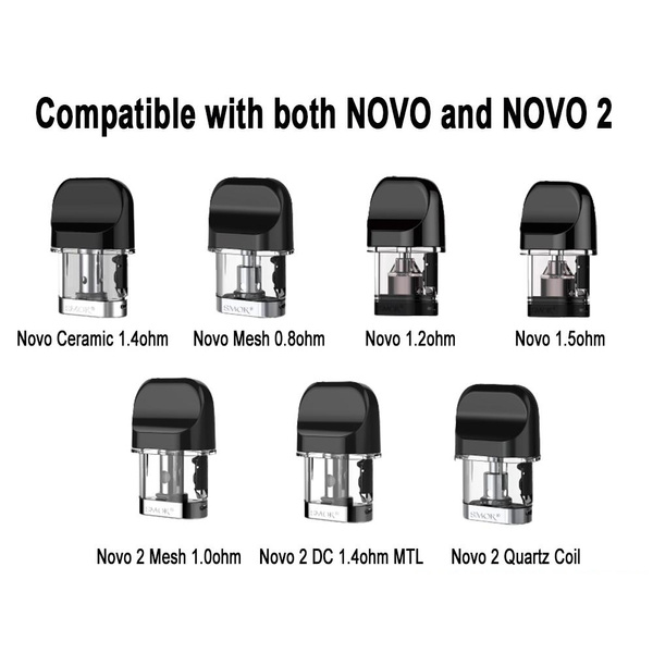 Smok novo pod